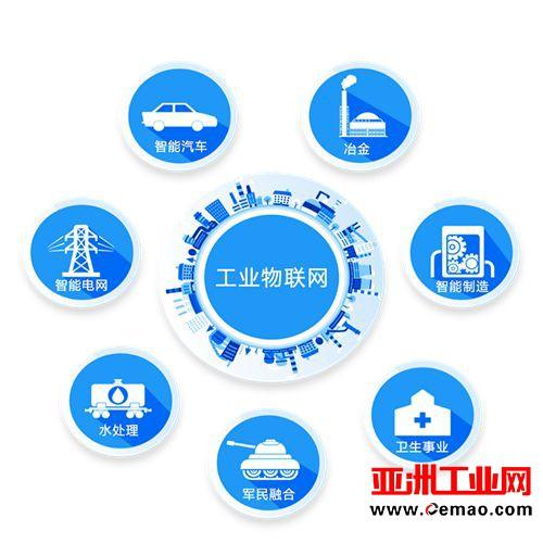 工業物聯網騰飛在即 北極星電力帶你看2018上海工業通訊產品展覽會亮點